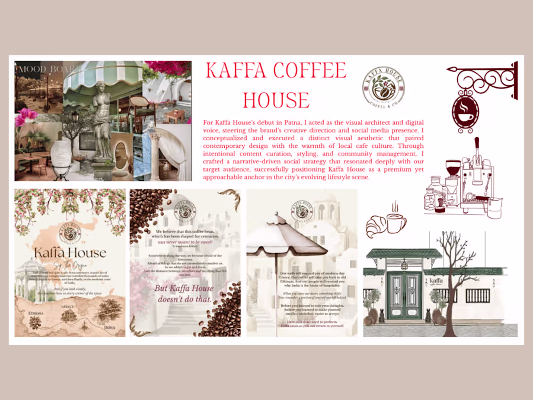 Cover image for Kaffa House — Brand Launch