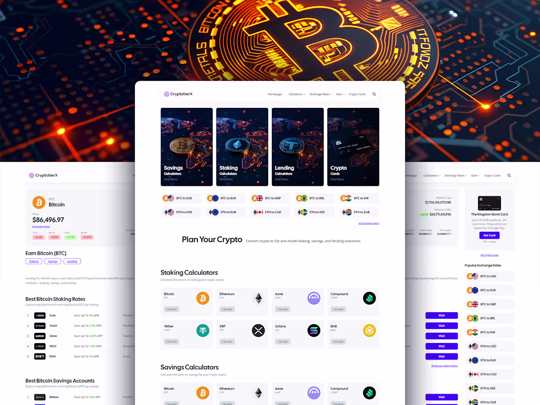 Cover image for Cryptocurrency Income Calculator Tools