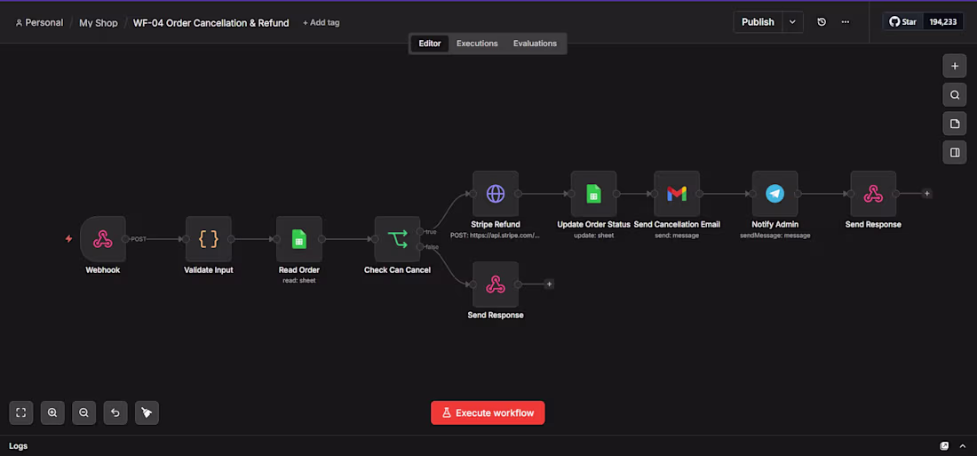 Cover image for Automating Order Refunds with n8n
I've