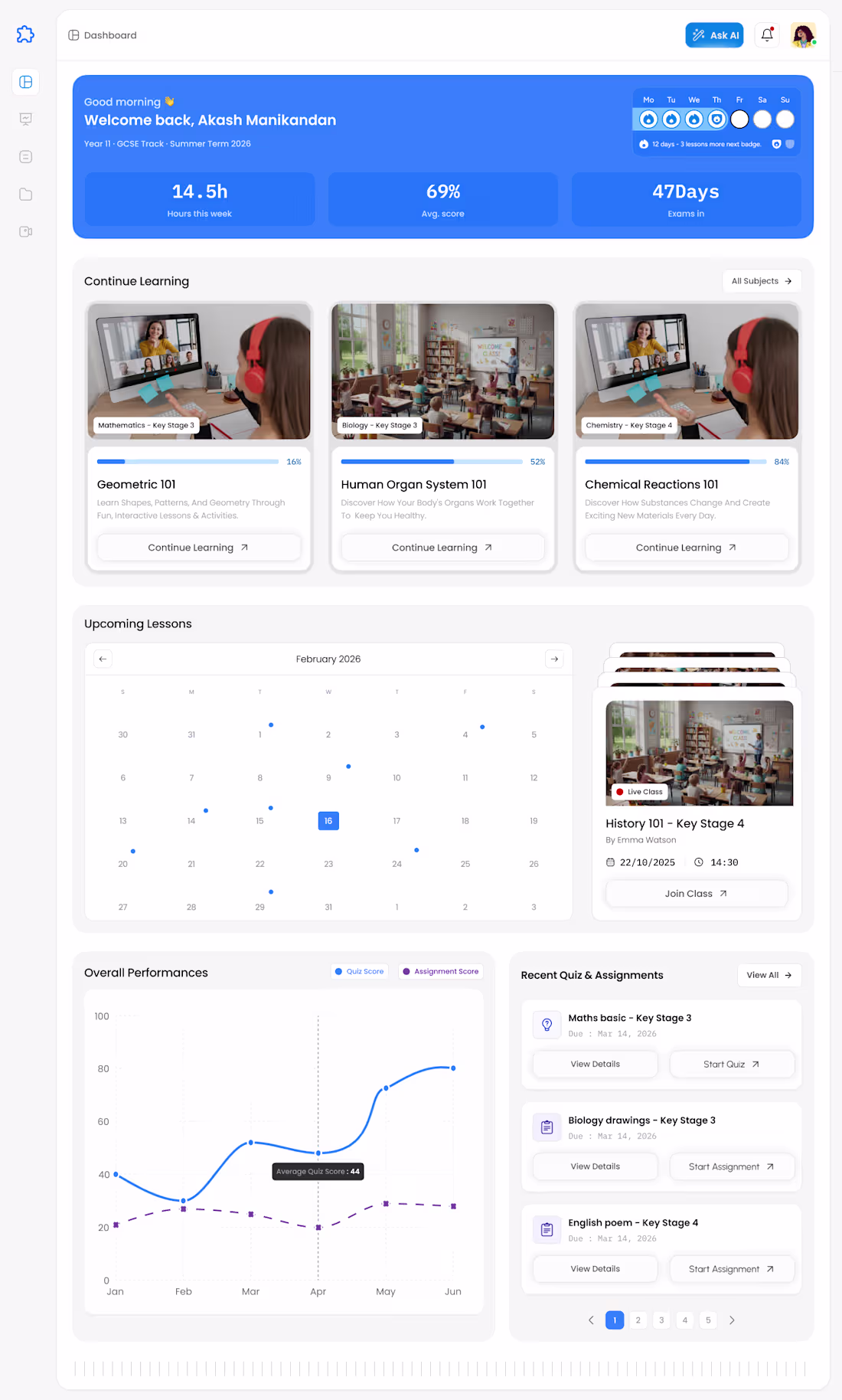 Cover image for Revolutionize Learning with Our Cutting-Edge Edutech Dashboard