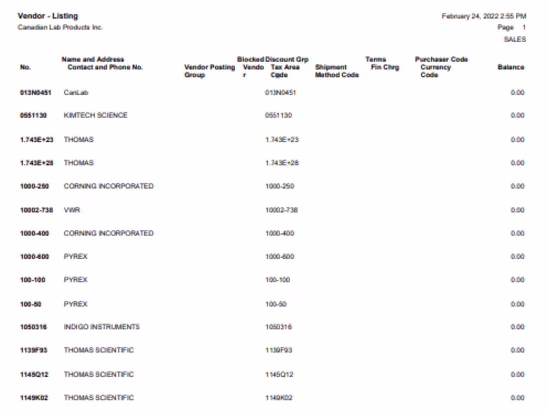 Cover image for Quickbooks setup