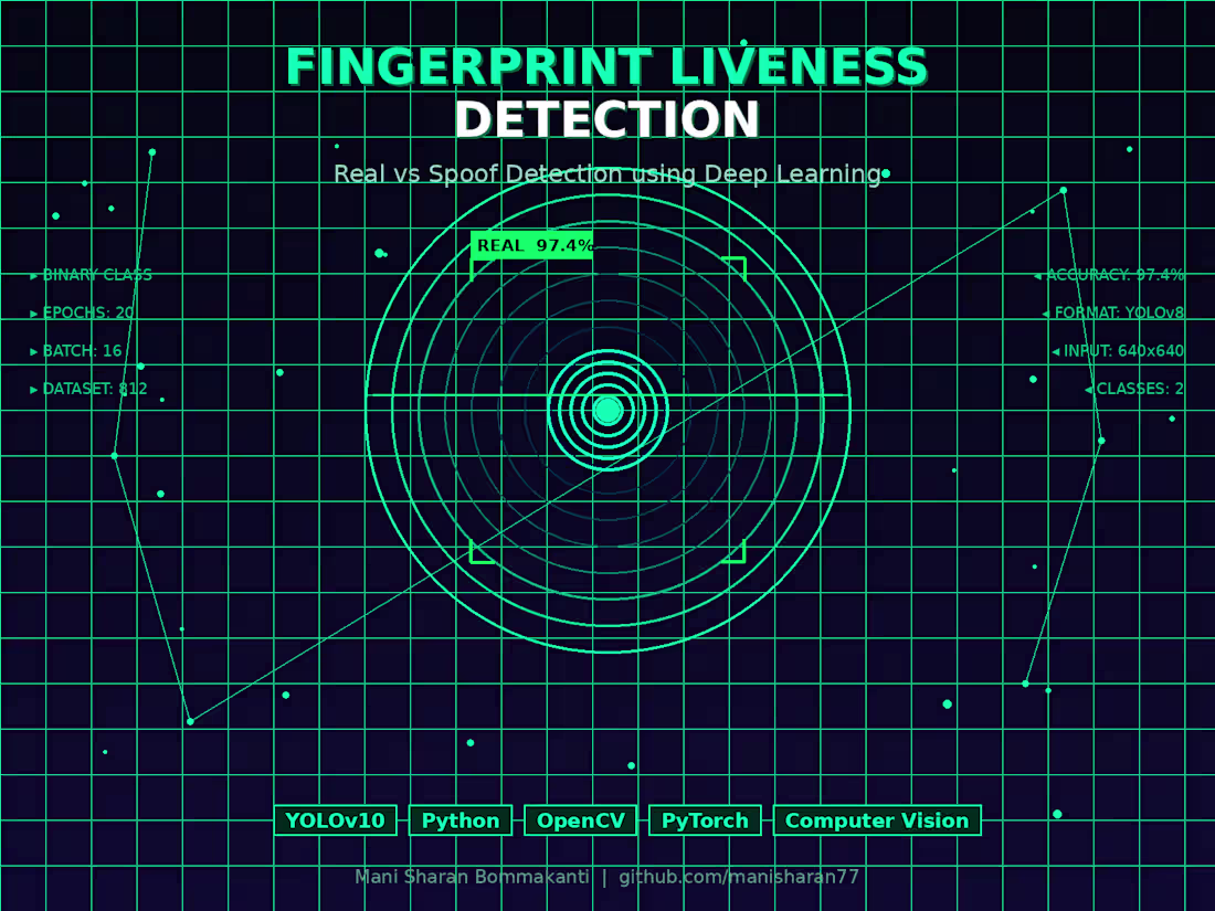 Cover image for Fingerprint Authenticity Detection using YOLOv10

A