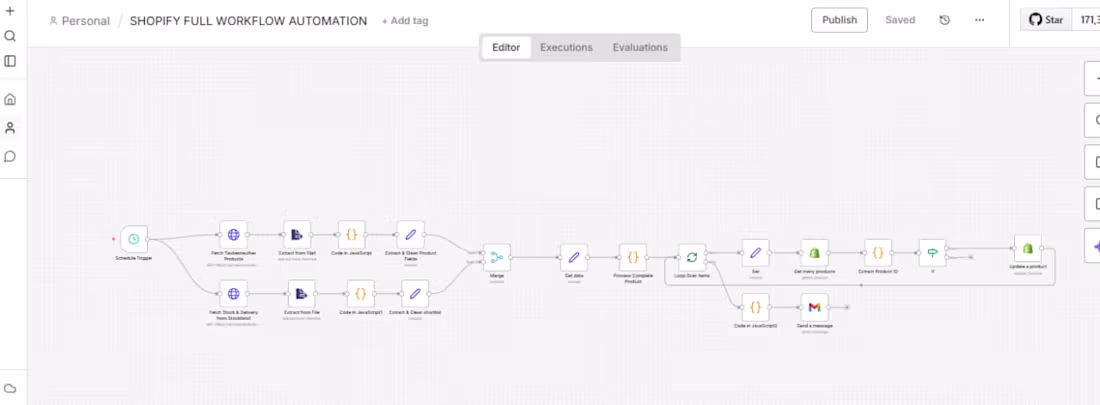 Cover image for Automate Shopify Refund Monitoring with n8n Workflow Integra...