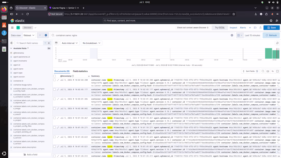 Cover image for Built a centralized logging pipeline
