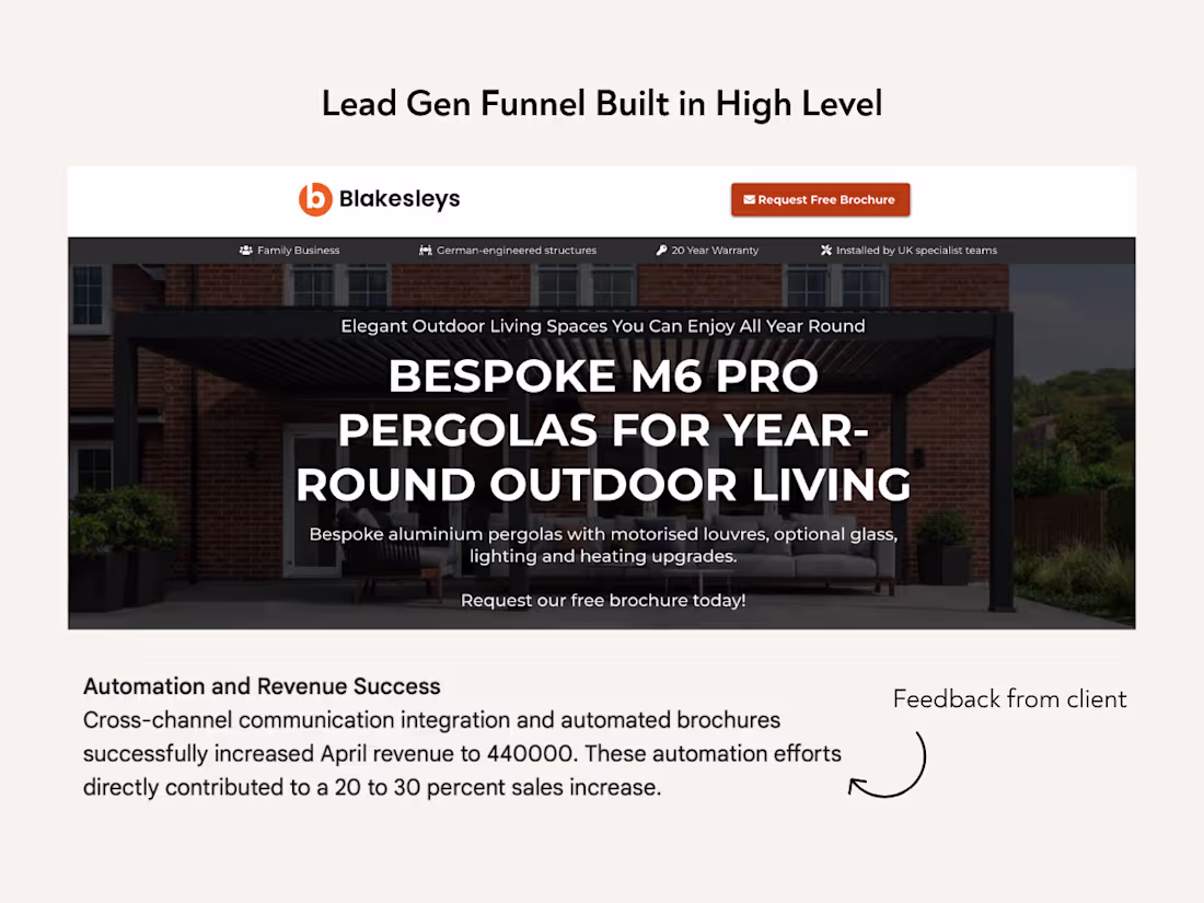 Cover image for Designed and built this #leadgenfunnel