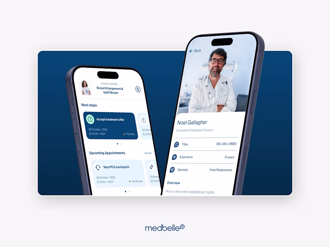 Cover image for UX & UI Design for the Medbelle Patient App