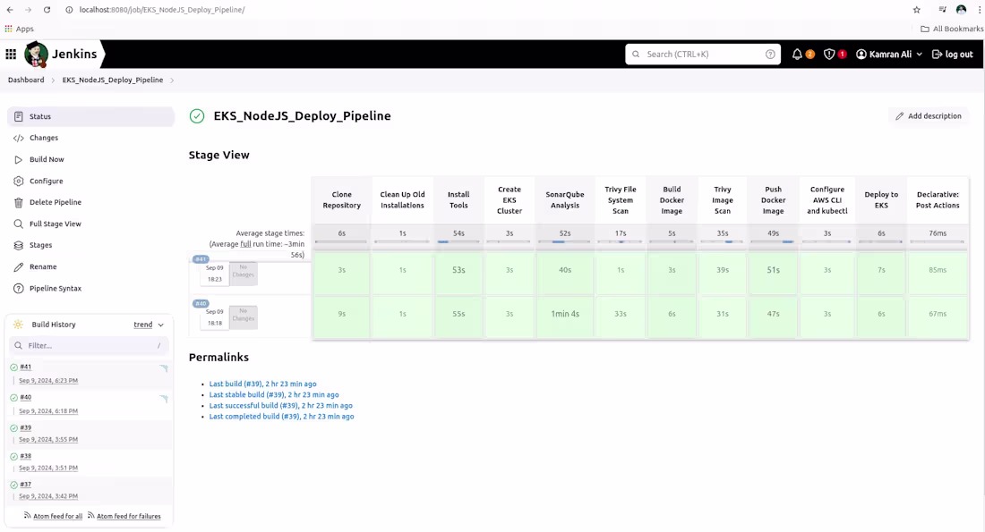 Cover image for Enterprise CI/CD Pipeline for Java