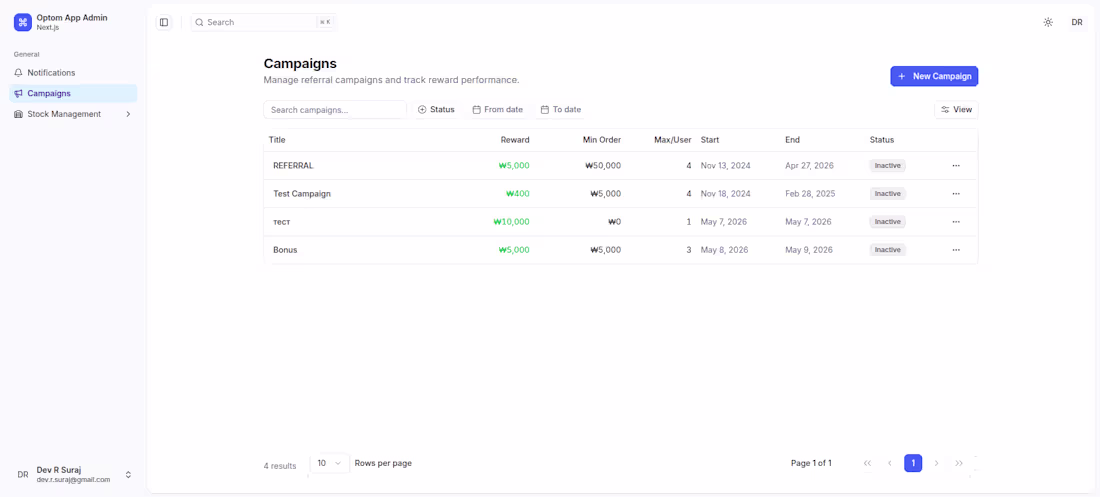 Cover image for Nextjs dashboard with Nestjs backend