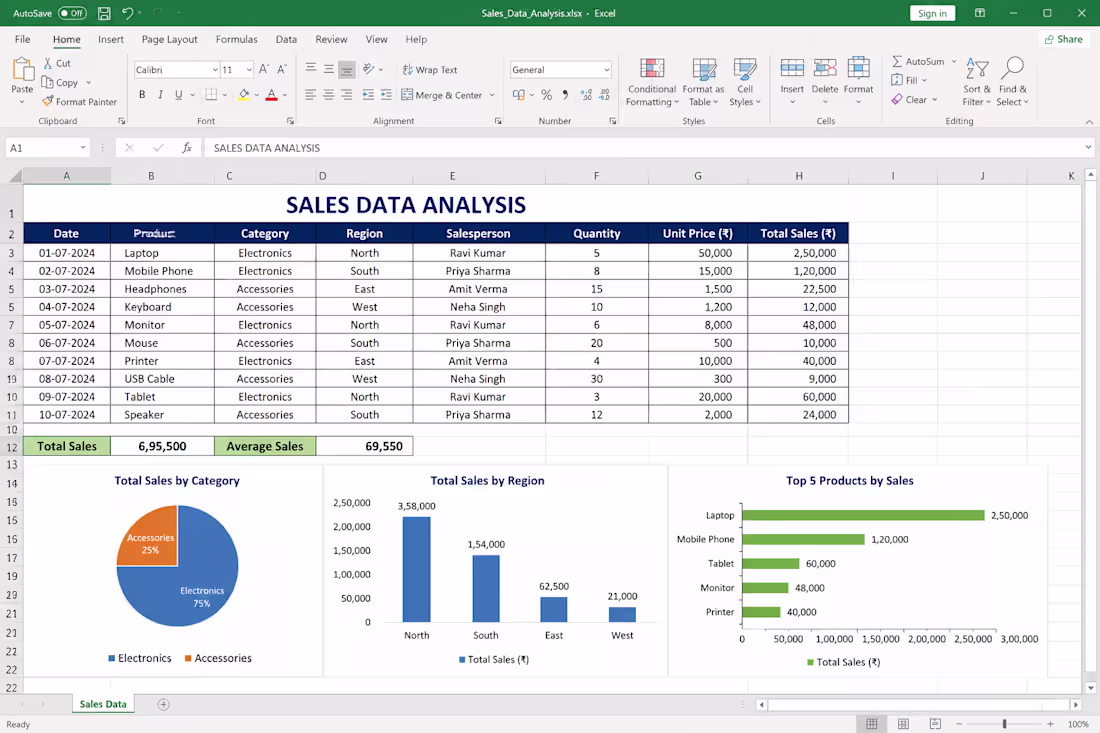 Cover image for Excel Data Entry