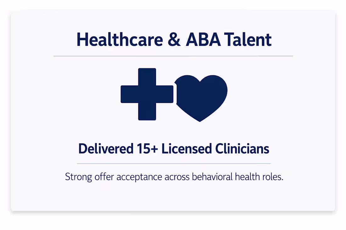 Cover image for Healthcare and ABA recruiting sample