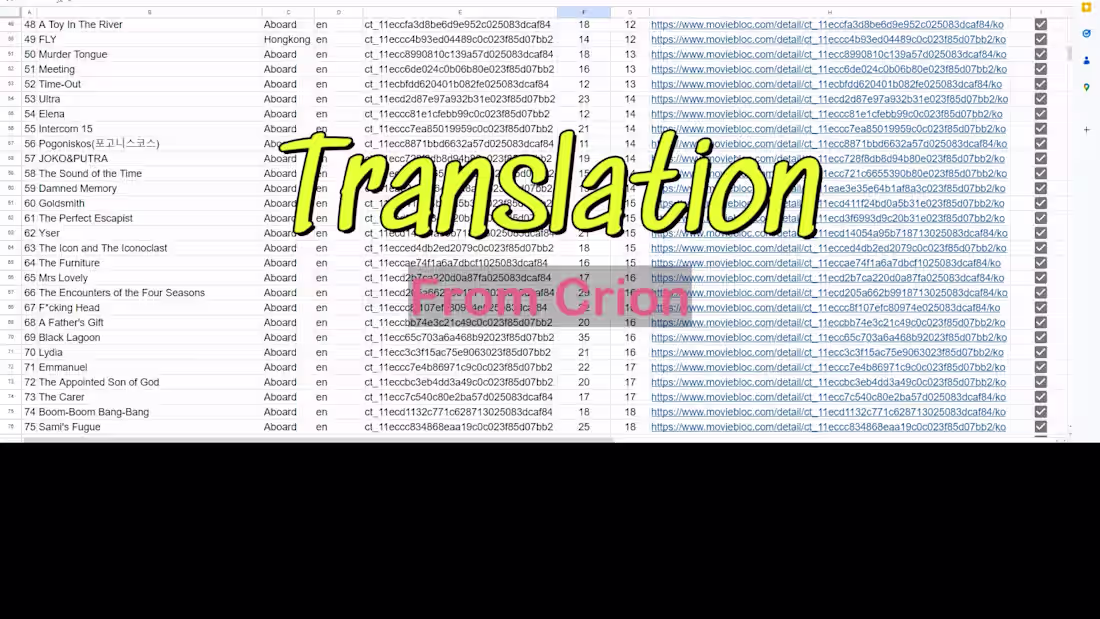 Cover image for Global Translation (Spanish, English, Korean)