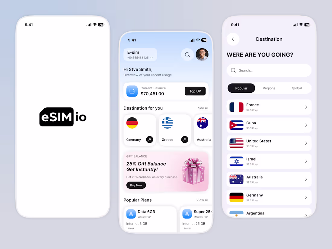 Cover image for FlySIM – Travel Internet Mobile