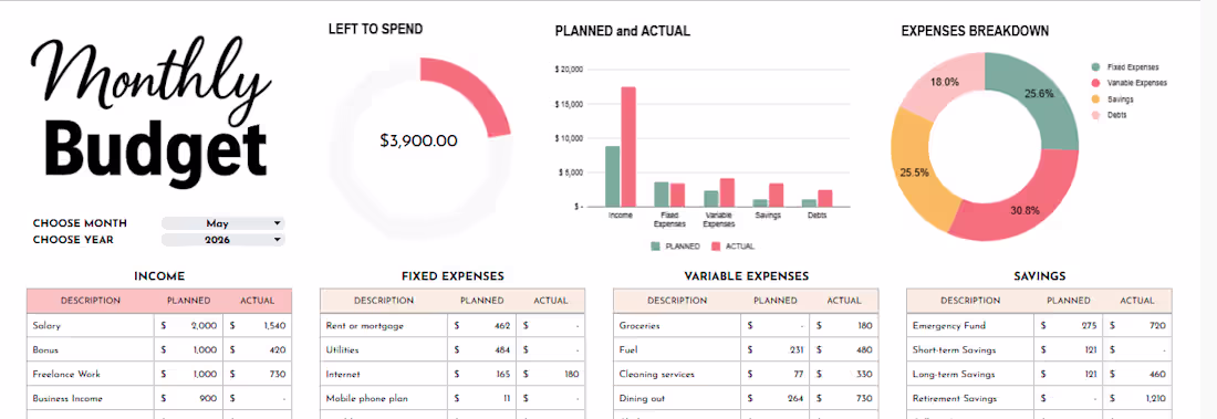 Cover image for Monthly Budget
This project is a