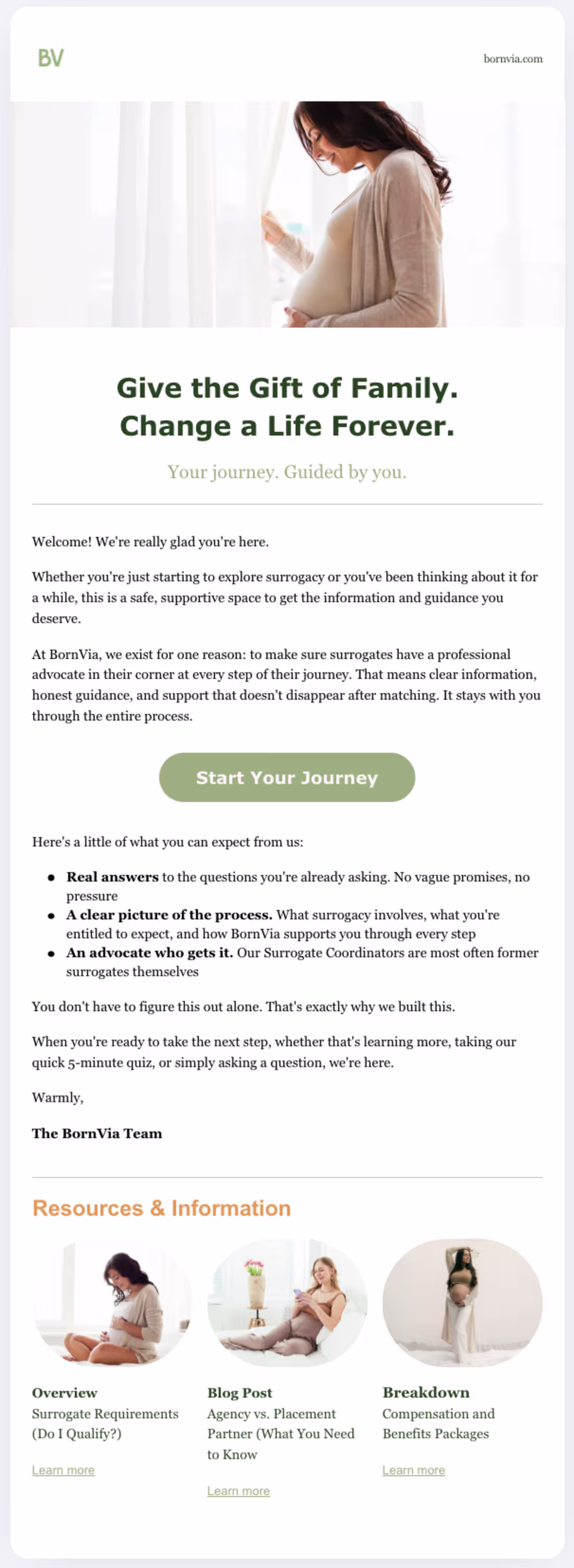 Cover image for Email Designs for a Welcome