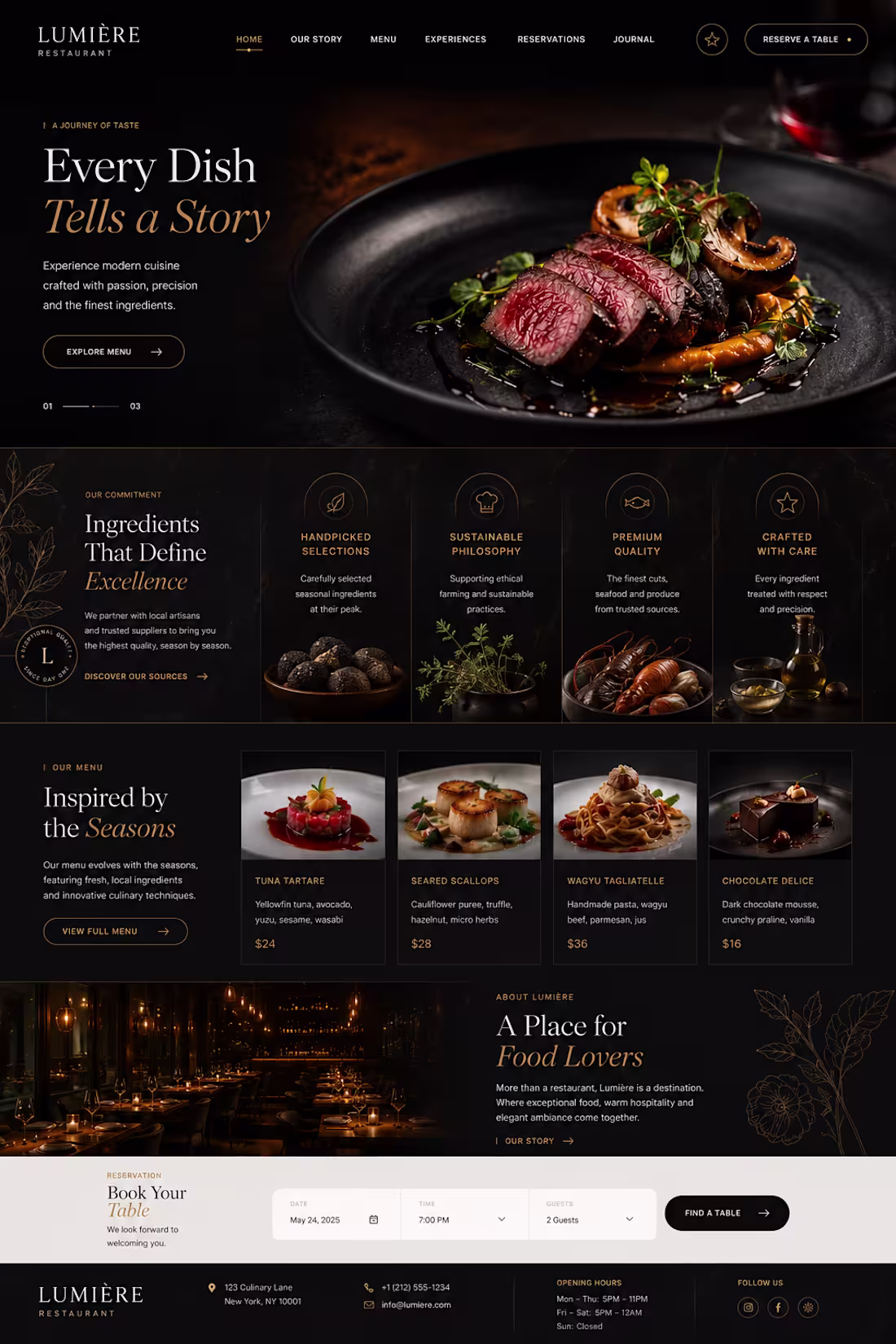 Cover image for A website isn't just a