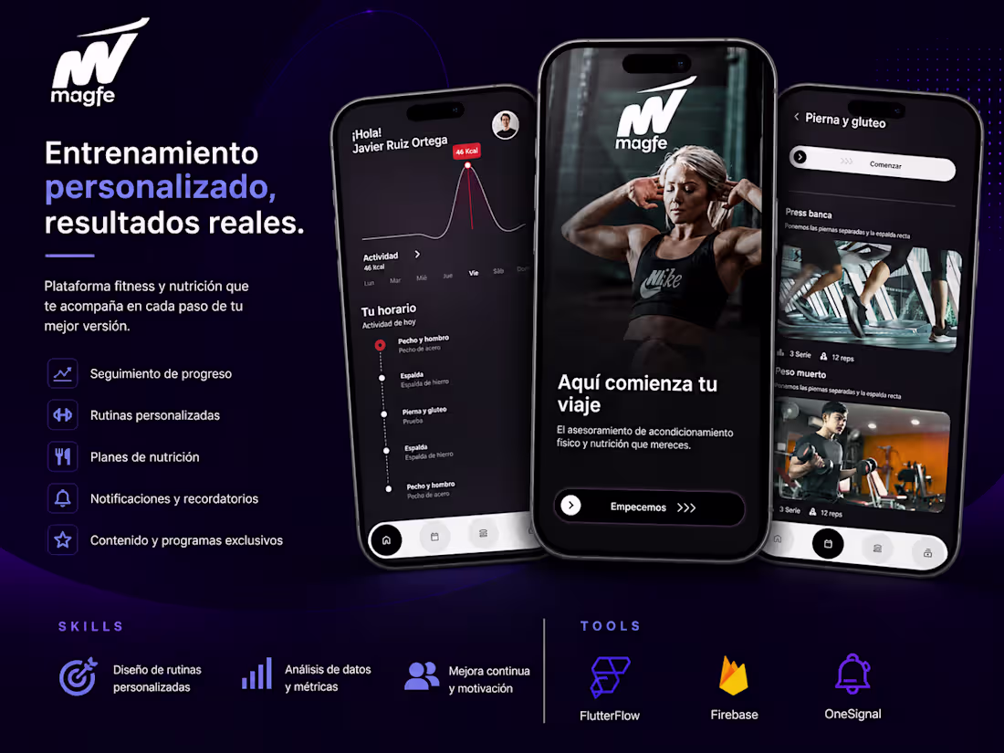 Cover image for Desarrollé una plataforma fitness enfocada