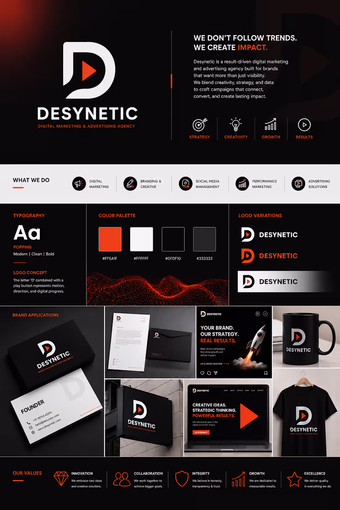 Cover image for Introducing Desynetic — a Digital