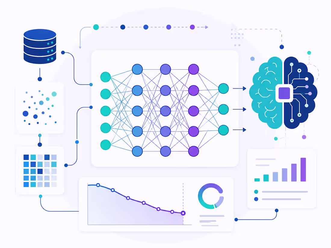 Cover image for Machine Learning Model Development & Training