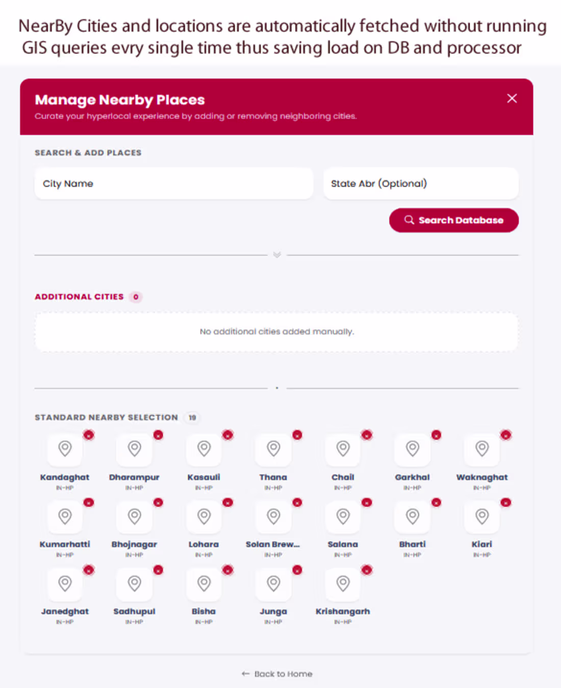 Cover image for Developed a modern AI-powered admin