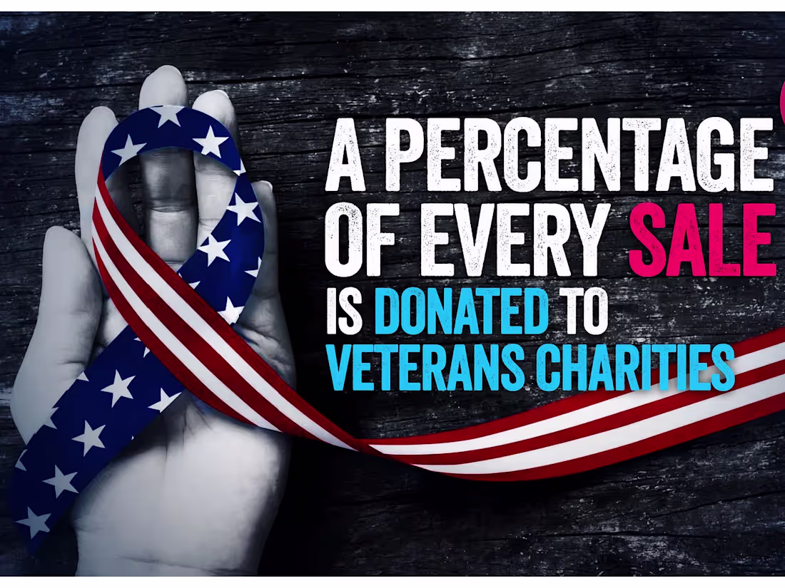 Cover image for I have designed the HonorVets365