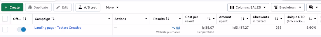 Cover image for Managed Facebook Ads for a