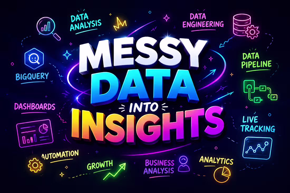 Cover image for Marketing & Sales Analytics Dashboard