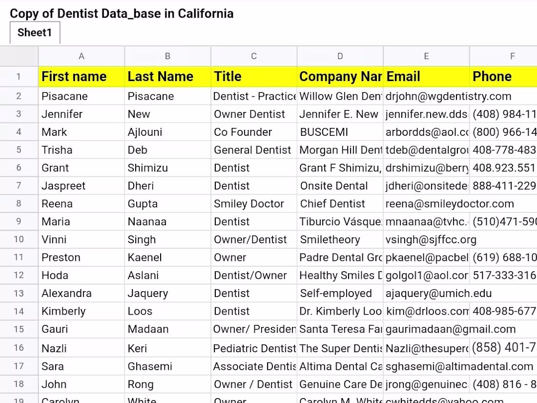 Cover image for Email Leads list of Dentist
