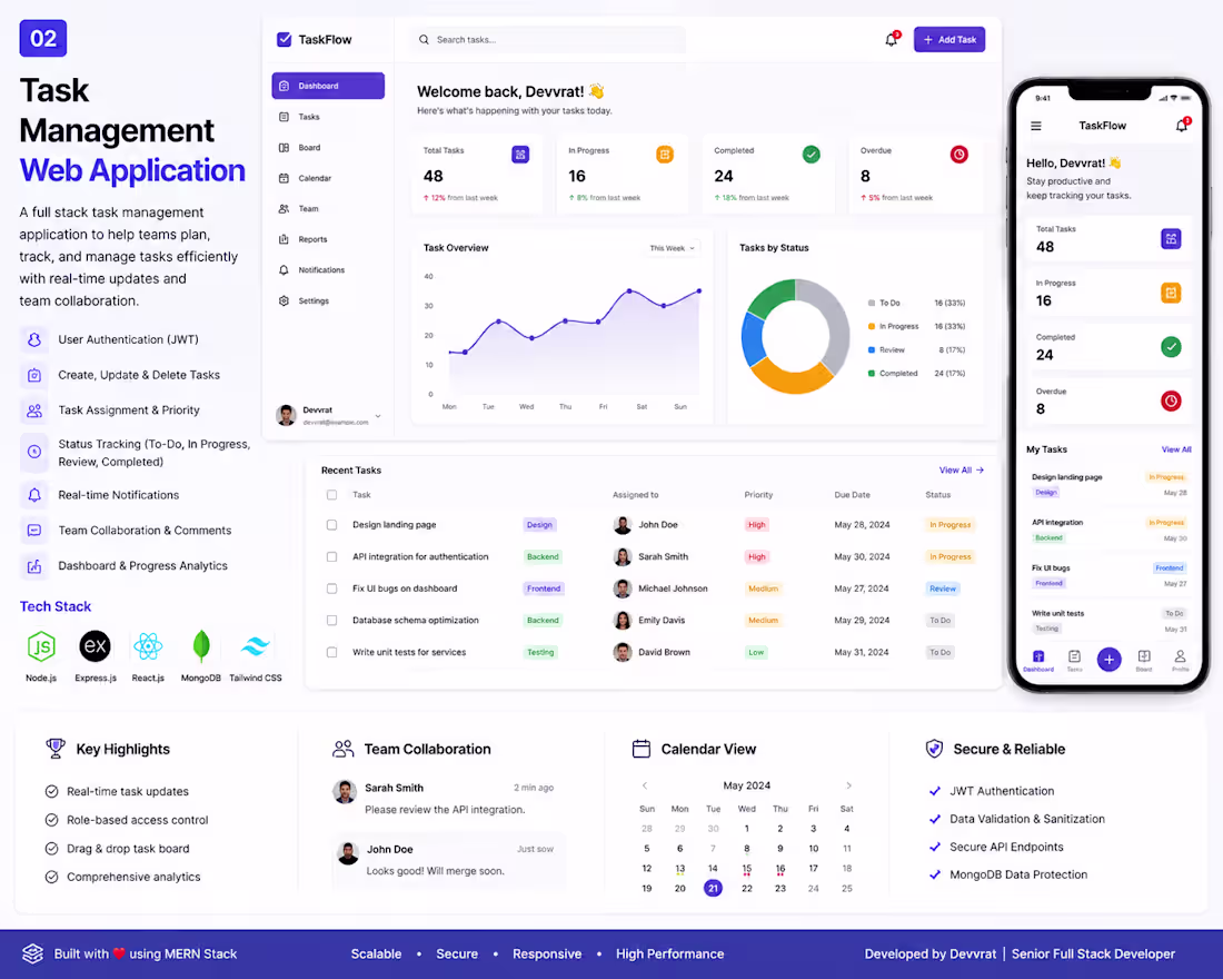 Cover image for TaskFlow task management app showcase