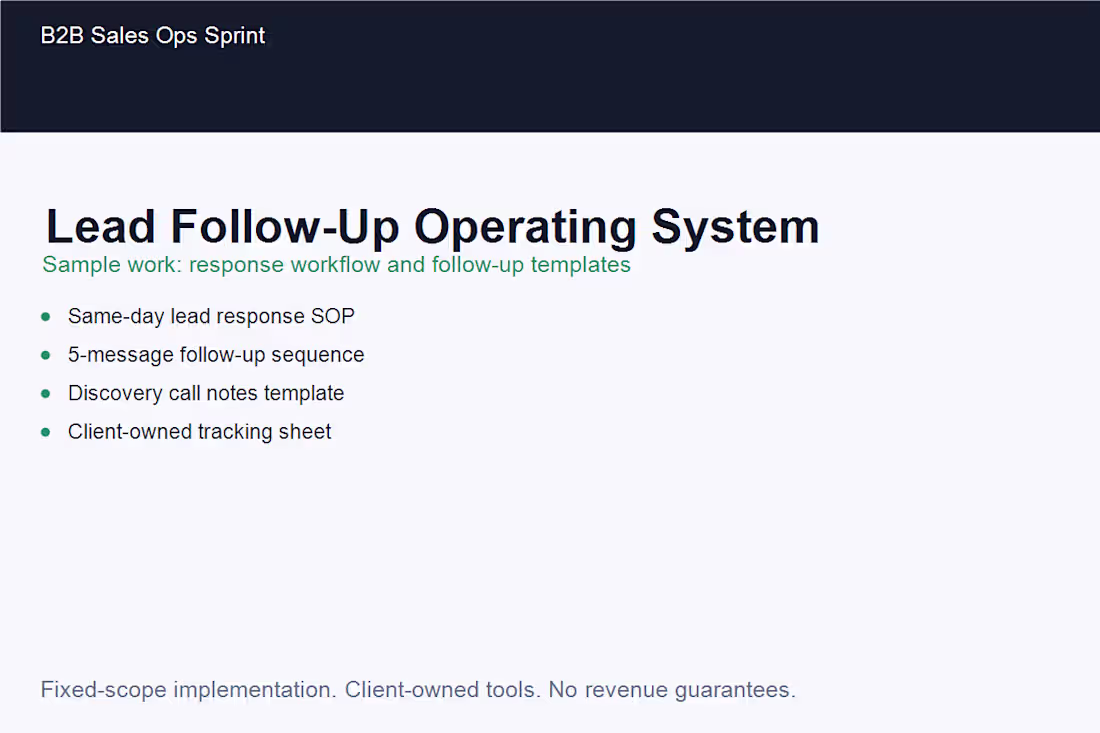 Cover image for Sample Lead Follow-Up Operating System