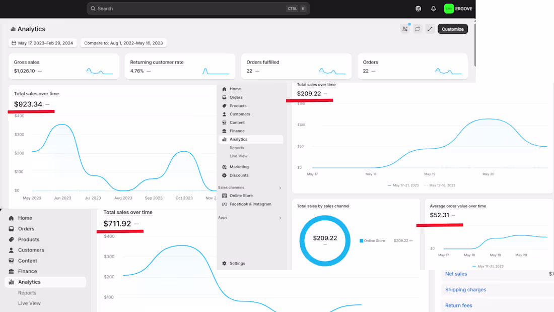 Cover image for Shopify results