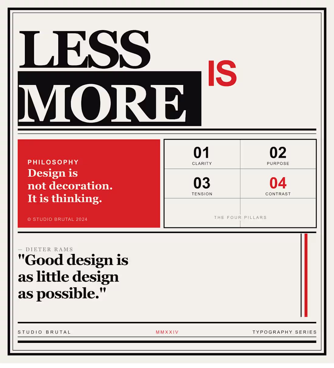 Cover image for Content Writing with Designs