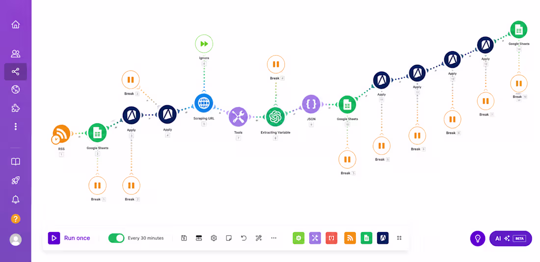 Cover image for Make.com (http://Make.com) AI Automation &