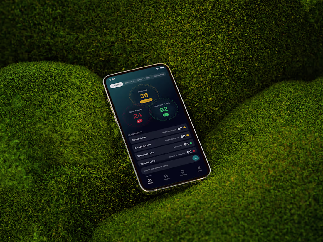 Cover image for Brain Health Data UX Design for MYndspan