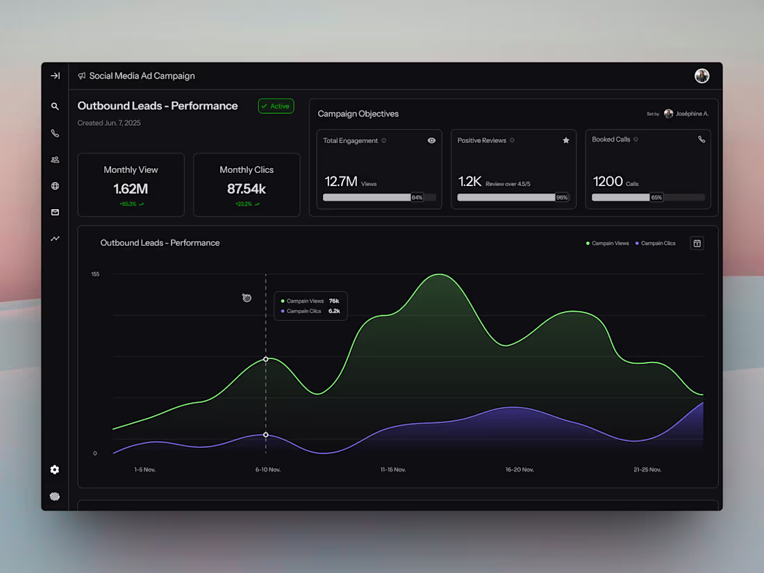 Cover image for Pretty new to making dashboards