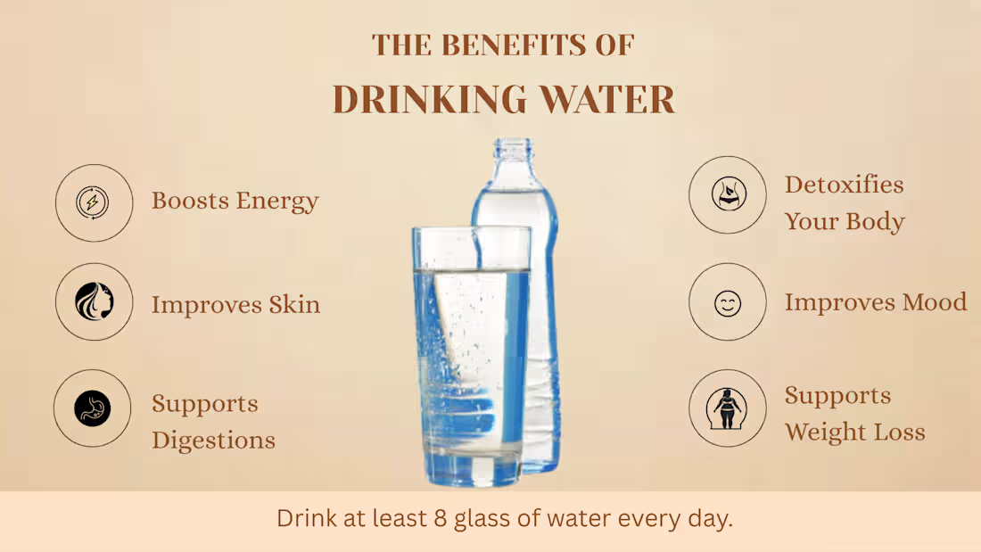 Cover image for Infographic Design