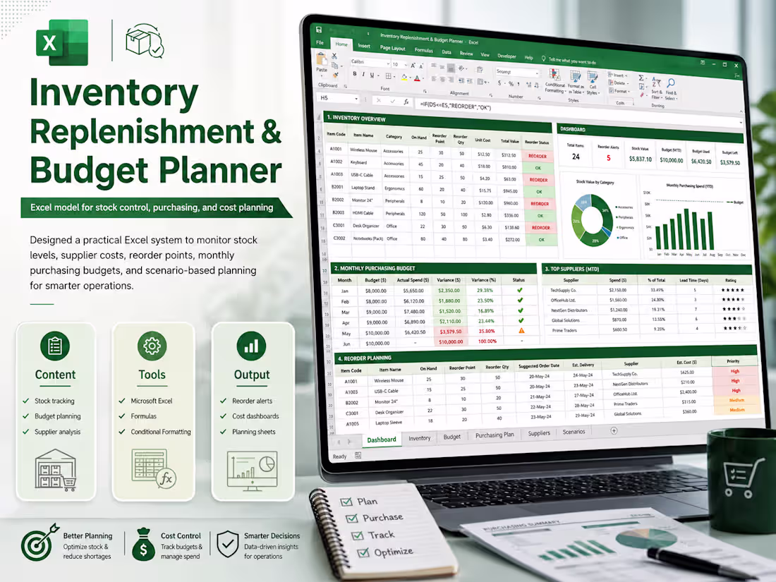 Cover image for Inventory Replenishment & Budget Planner