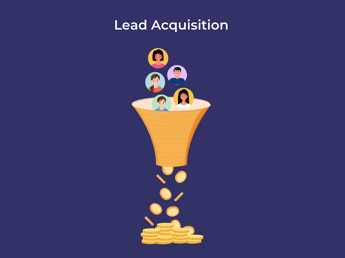 Cover image for Automated Lead Acquisition for an Insurance Company