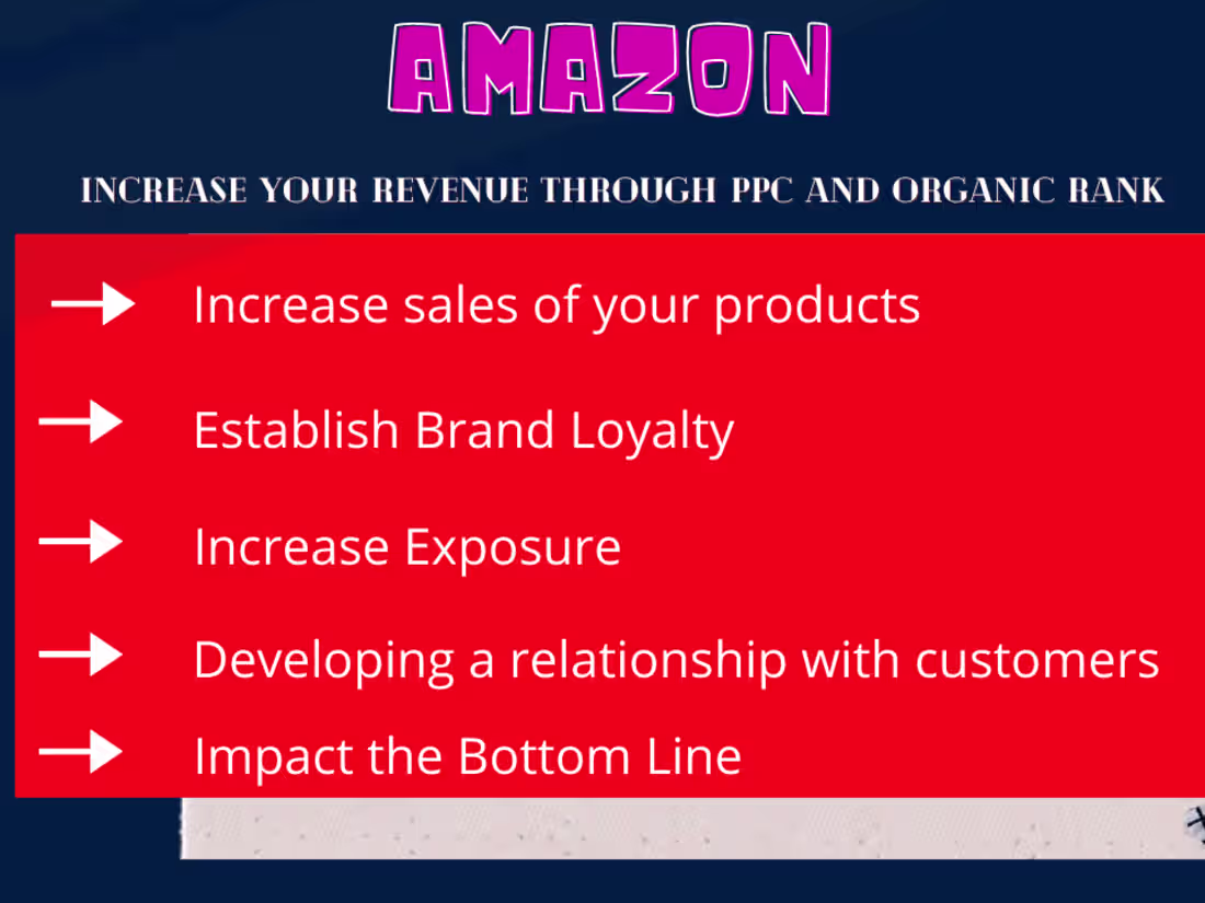 Cover image for Managed Successful Ad Campaigns Leading to Increased ROI