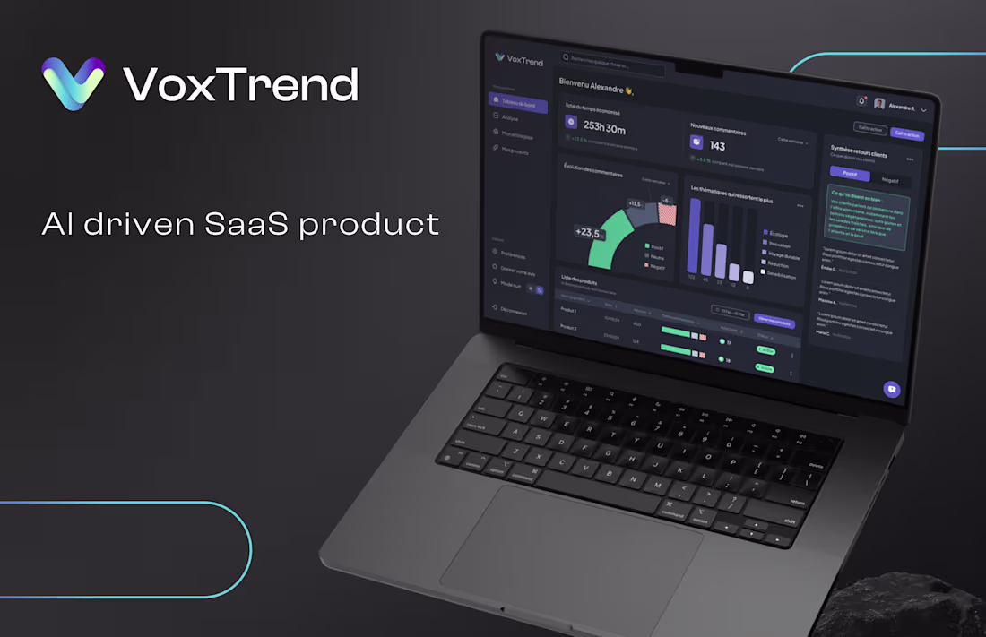 Cover image for VoxTrend is a SaaS platform