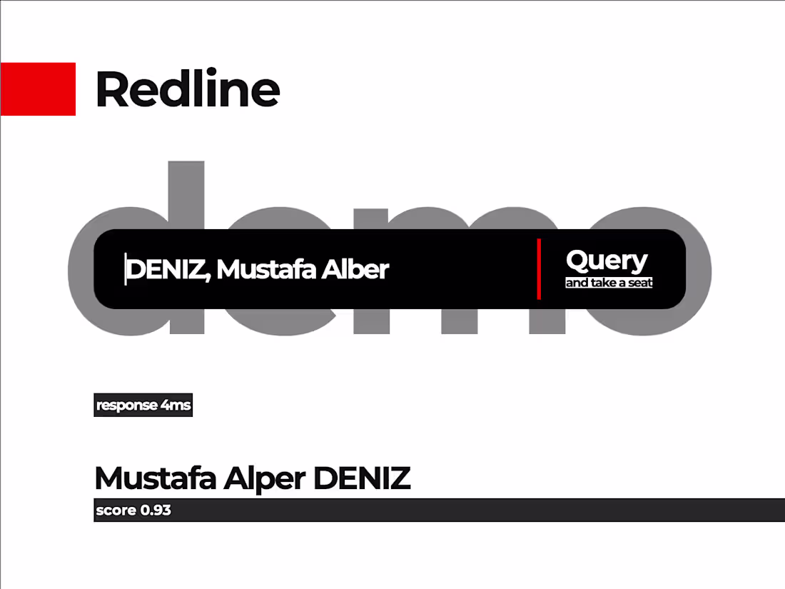 Cover image for Redline sanctions