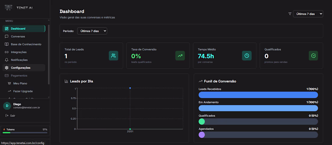Cover image for SaaS Platform: TENET AI (Built