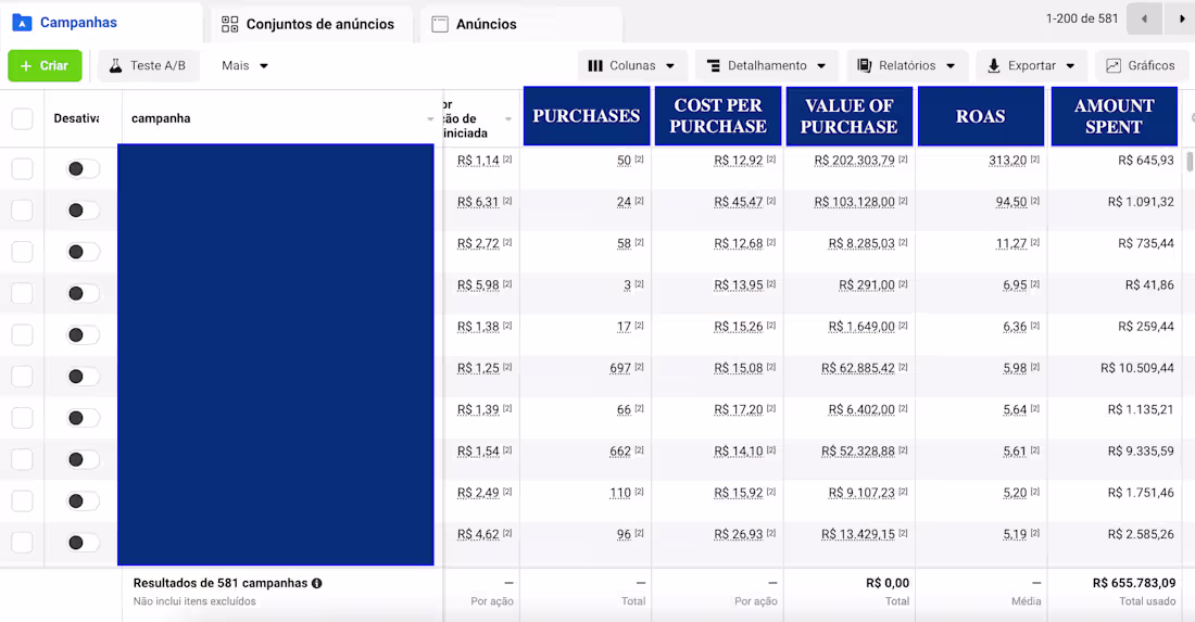 Cover image for R$ 655k invested in Meta Ads for selling online courses