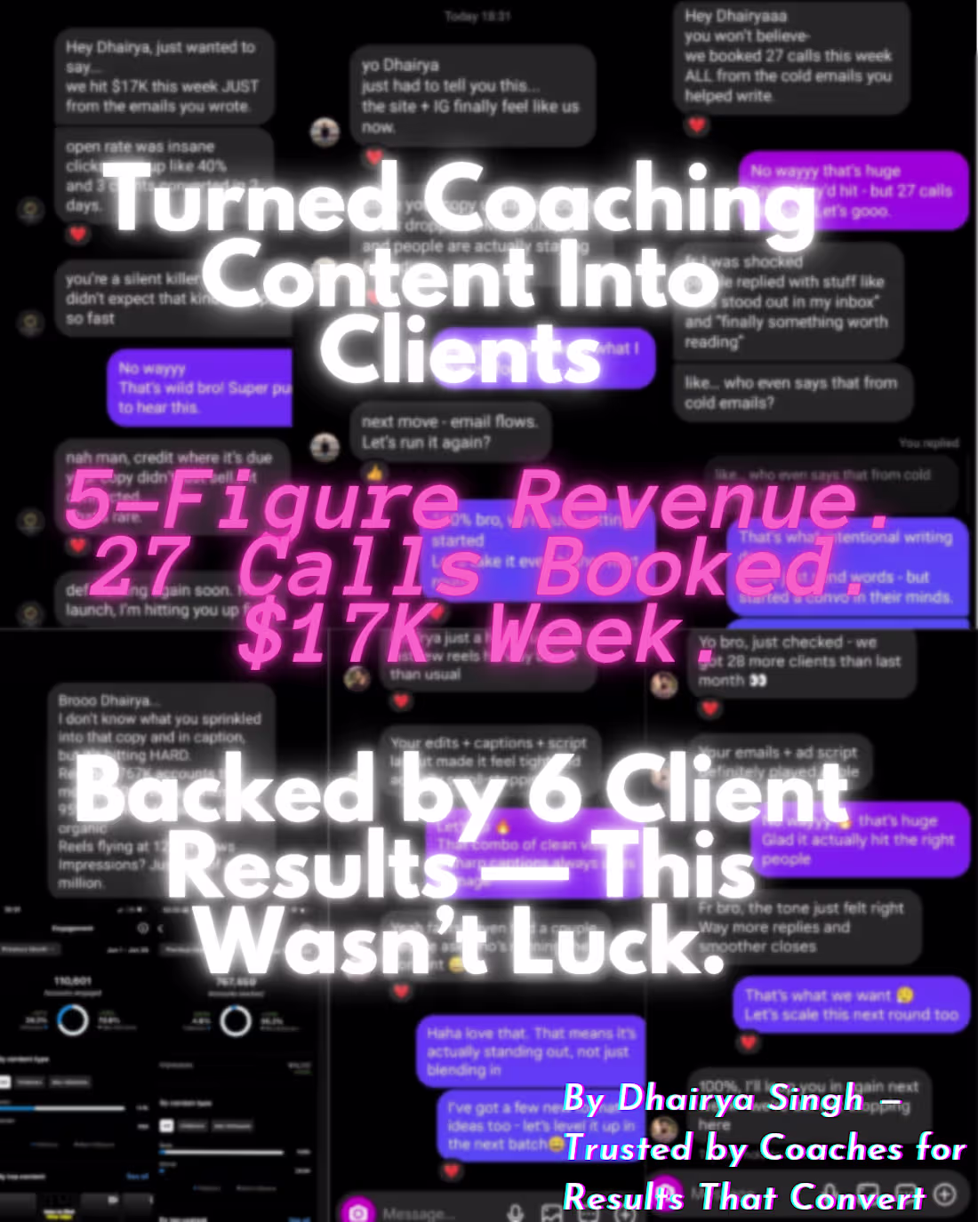 Cover image for Transforming Coaches' Messaging for Better Conversion