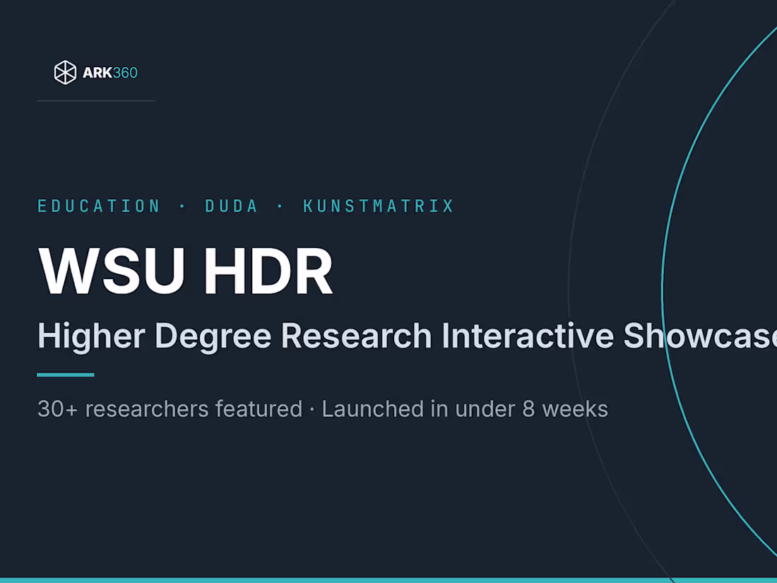 Cover image for WSU: Higher Degree Research Interactive Showcase