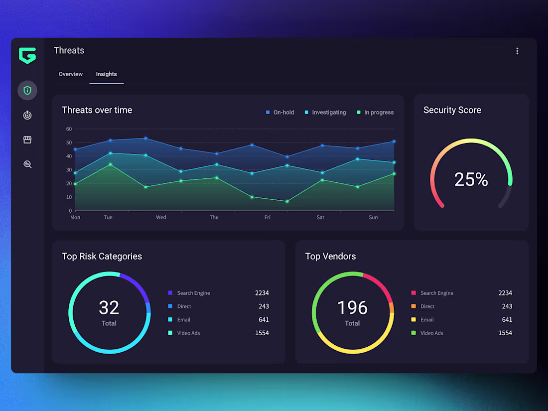 Cover image for GambitCyber - Dashboard for a Cybersecurity Platform