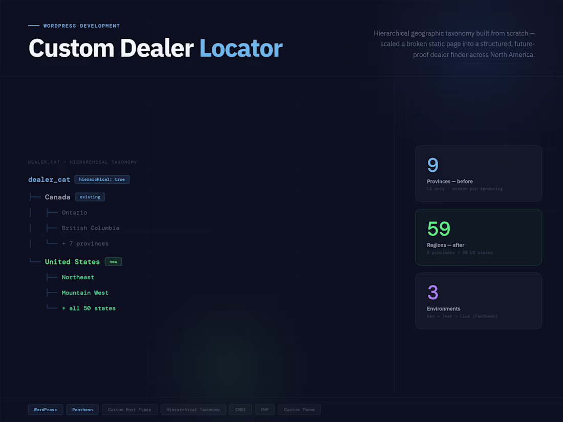 Cover image for Scalable Dealer Locator Development for US & Canada on WordP...