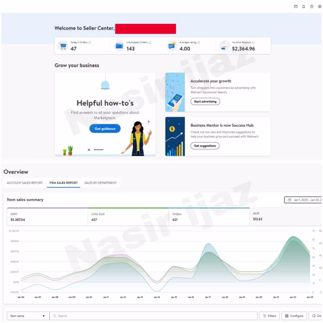 Cover image for Walmart Account Management & Listing