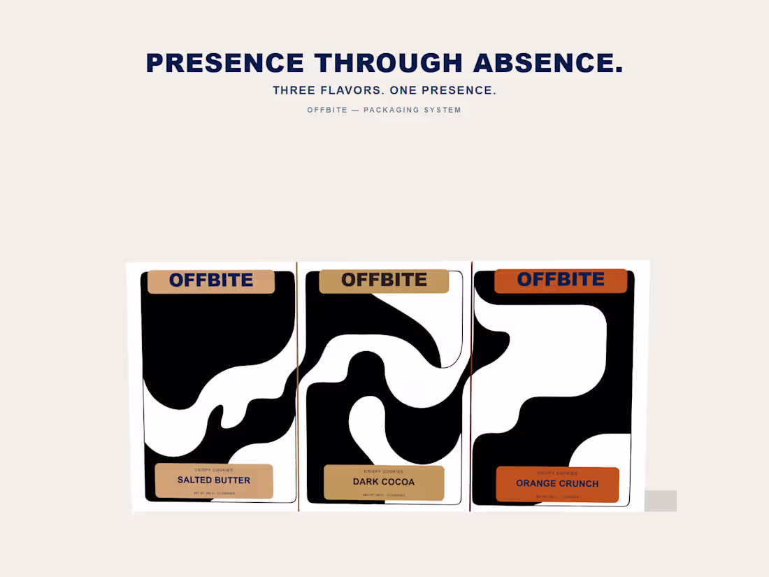 Cover image for OFFBITE: Presence Through Absence