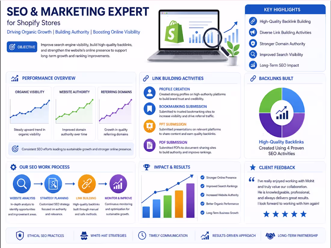 Cover image for SEO and Marketing Specialist for