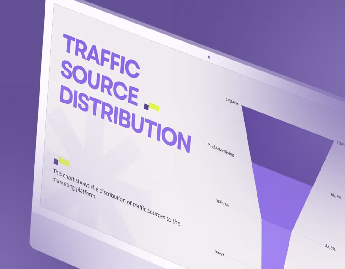 Cover image for Marketing Growth Data Visualization Presentation